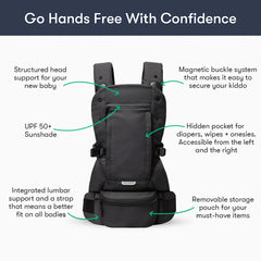 The Baby Carrier 2