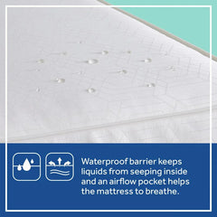 Posturepedic Grace 2-Stage Crib Mattress
