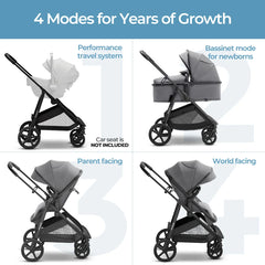 Wiz Stroller