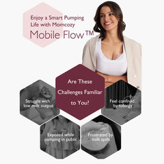 M9 Wearable Electric Breast Pump with Smart App