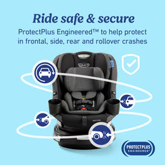 EasyTurn 360 2-in-1 Rotating Convertible Car Seat