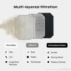 Nursery Air Purifier