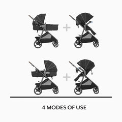 Shyft Intuiti+ Stroller with Green & Gentle Fabric