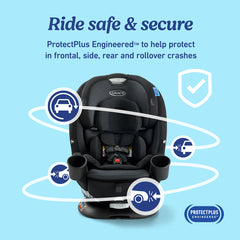 Turn2Me 3-in-1 Car Seat