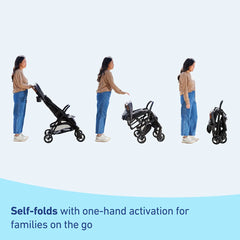 Ready2Jet Travel System