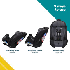 Ellaris Convertible Car Seat