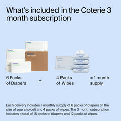 Diapers & Wipes Gift Subscription