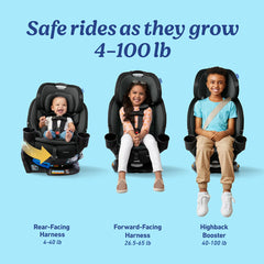 Turn2Me 3-in-1 Car Seat