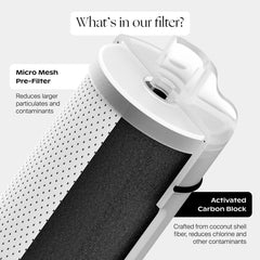 Faucet Filter Cartridge Refill