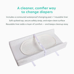 2-Sided Waterproof Changing Pad + Reusable Liner