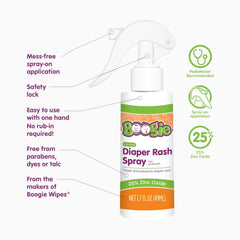 No-Rub Diaper Rash Spray