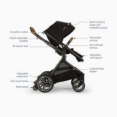 PIPA urbn & DEMI next Travel System