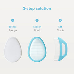 DermaFrida The FlakeFixer The 3-Step Cradle Cap System