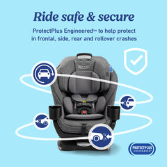 Extend2Fit 3-in-1 Car Seat