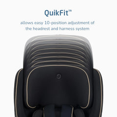 Andi 360° Rotating All-in-One Convertible Car Seat