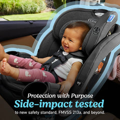 Turn2Me 3-in-1 Car Seat